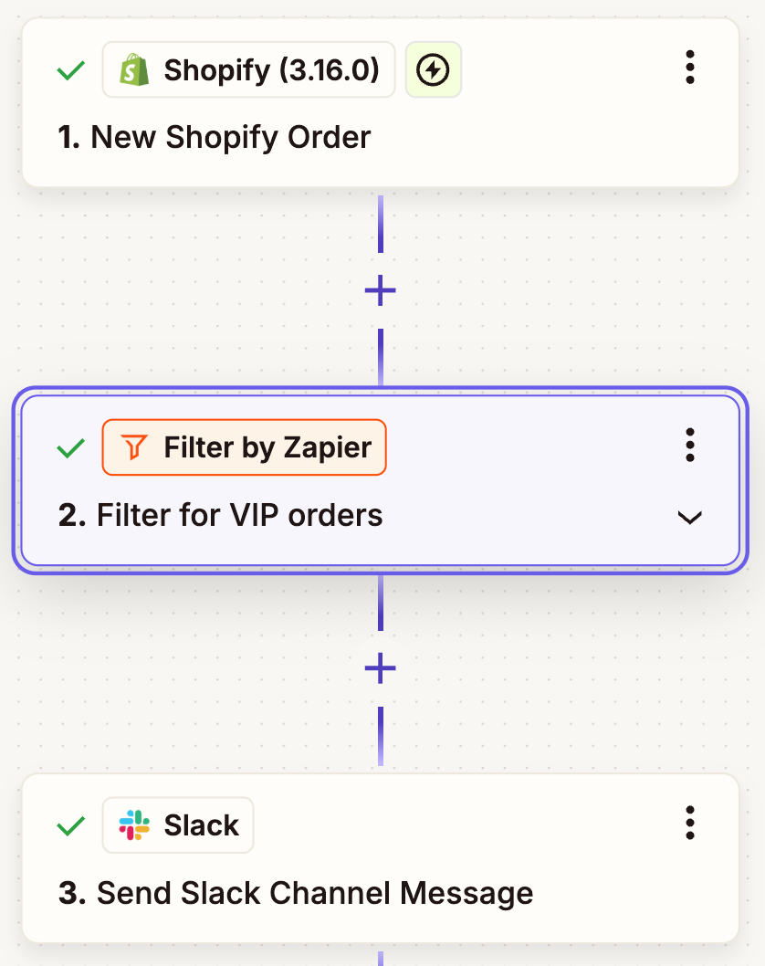 A multi-step Zap in the Zap editor that triggers from Shopify, filters for VIP orders, then sends a Slack message.