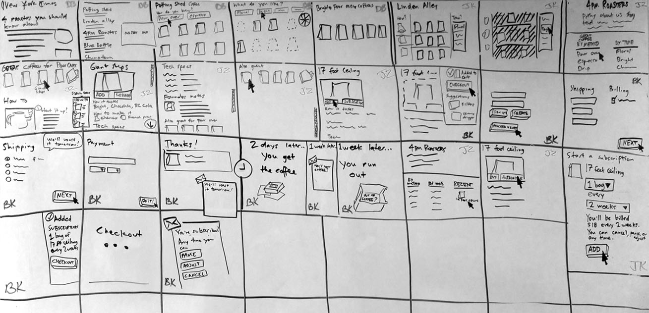 GV Design Sprint storyboard