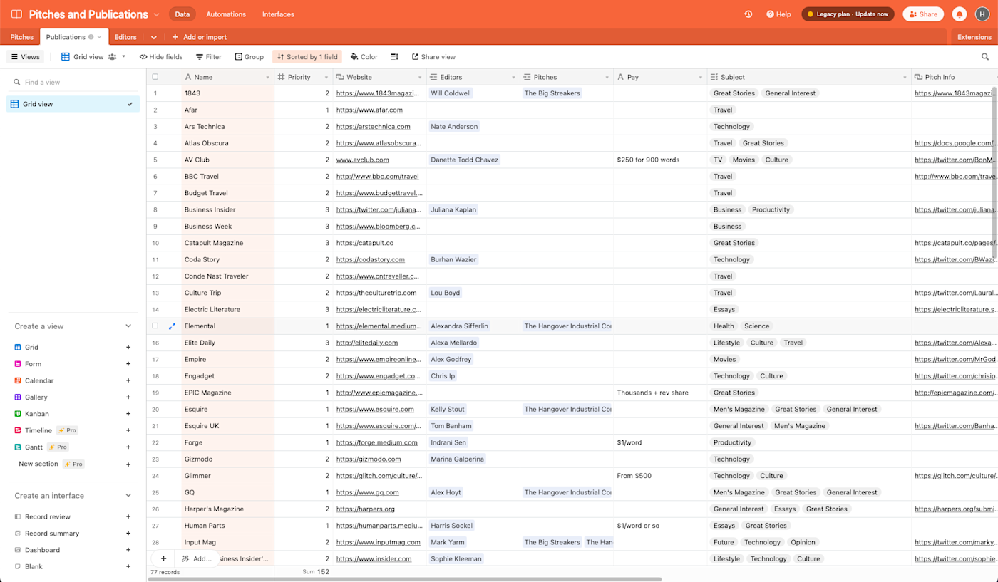 База данных Airtable