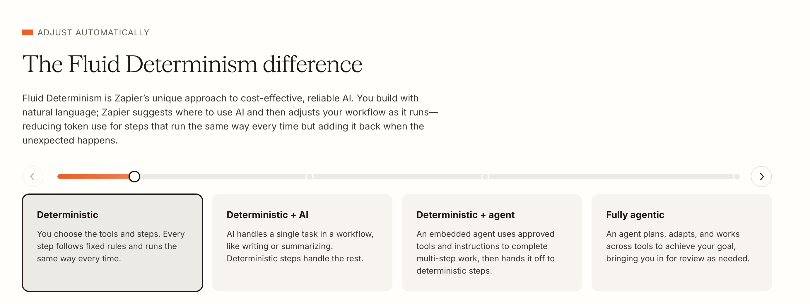 A sliding scale on Zapier