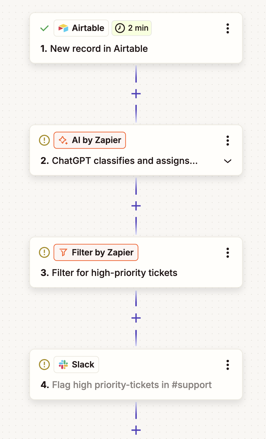 ChatGPT ஆட்டோமேஷன்: Zapier ChatGPT ஒருங்கிணைப்பை எவ்வாறு பயன்படுத்துவது