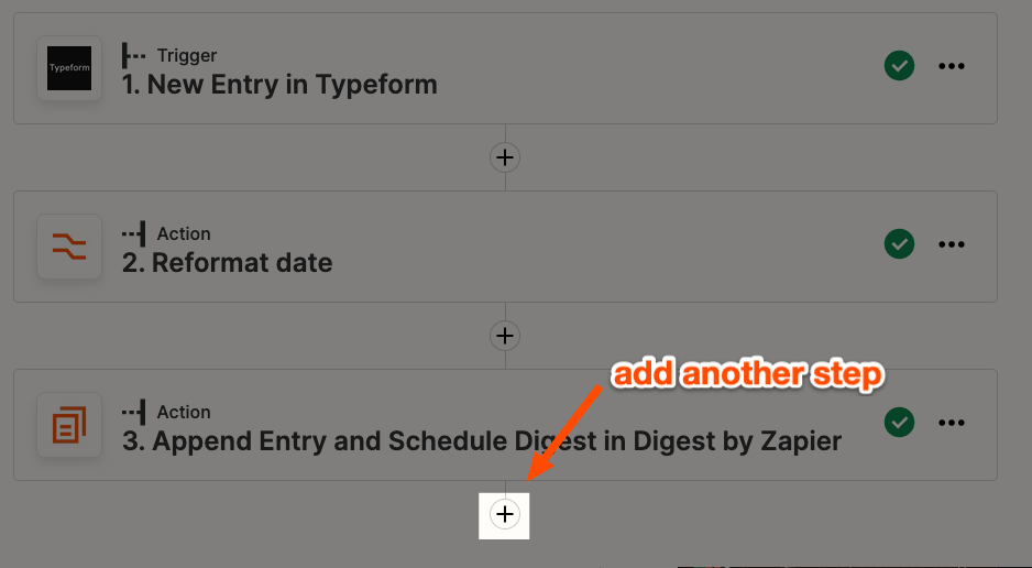 An arrow points to the plus-button in the Zap editor.
