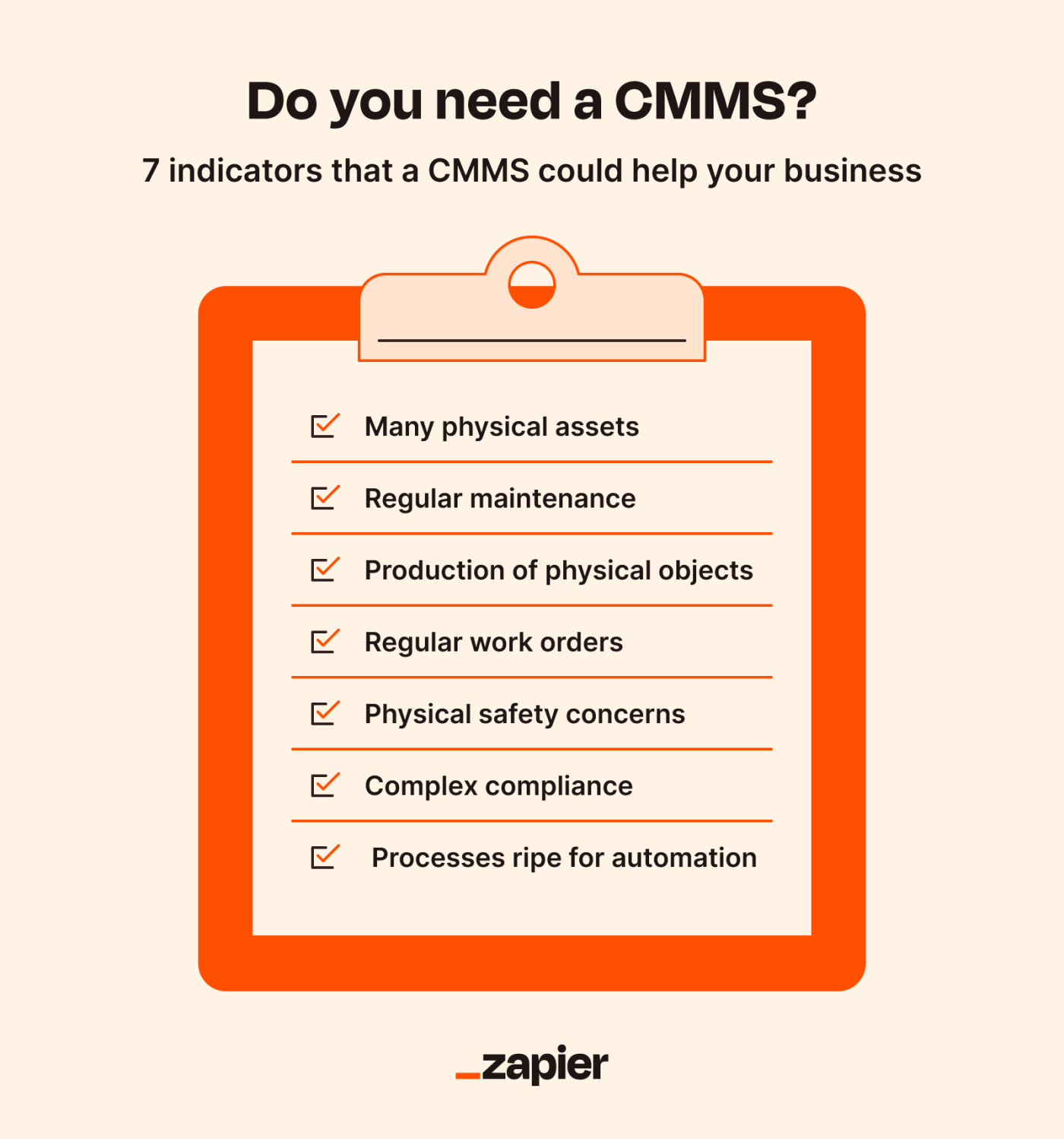 CMMS Security - Products