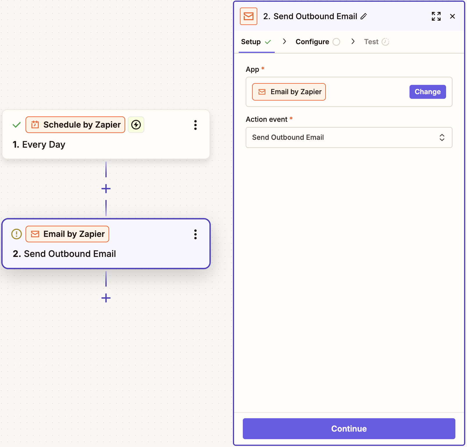 Zapier workflow showing Schedule by Zapier trigger Every Day and Email by Zapier action Send Outbound Email