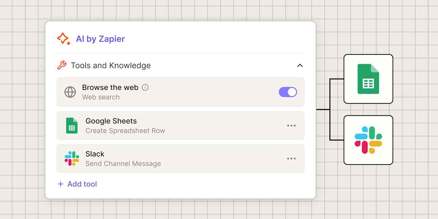 Illustration of an AI by Zapier step's Tools and Knowledge section with Browse the web switched on and two tools, Google Sheets Create Spreadsheet Row and Slack Send Channel Message, above an Add tool link, beside Google Sheets and Slack logos.