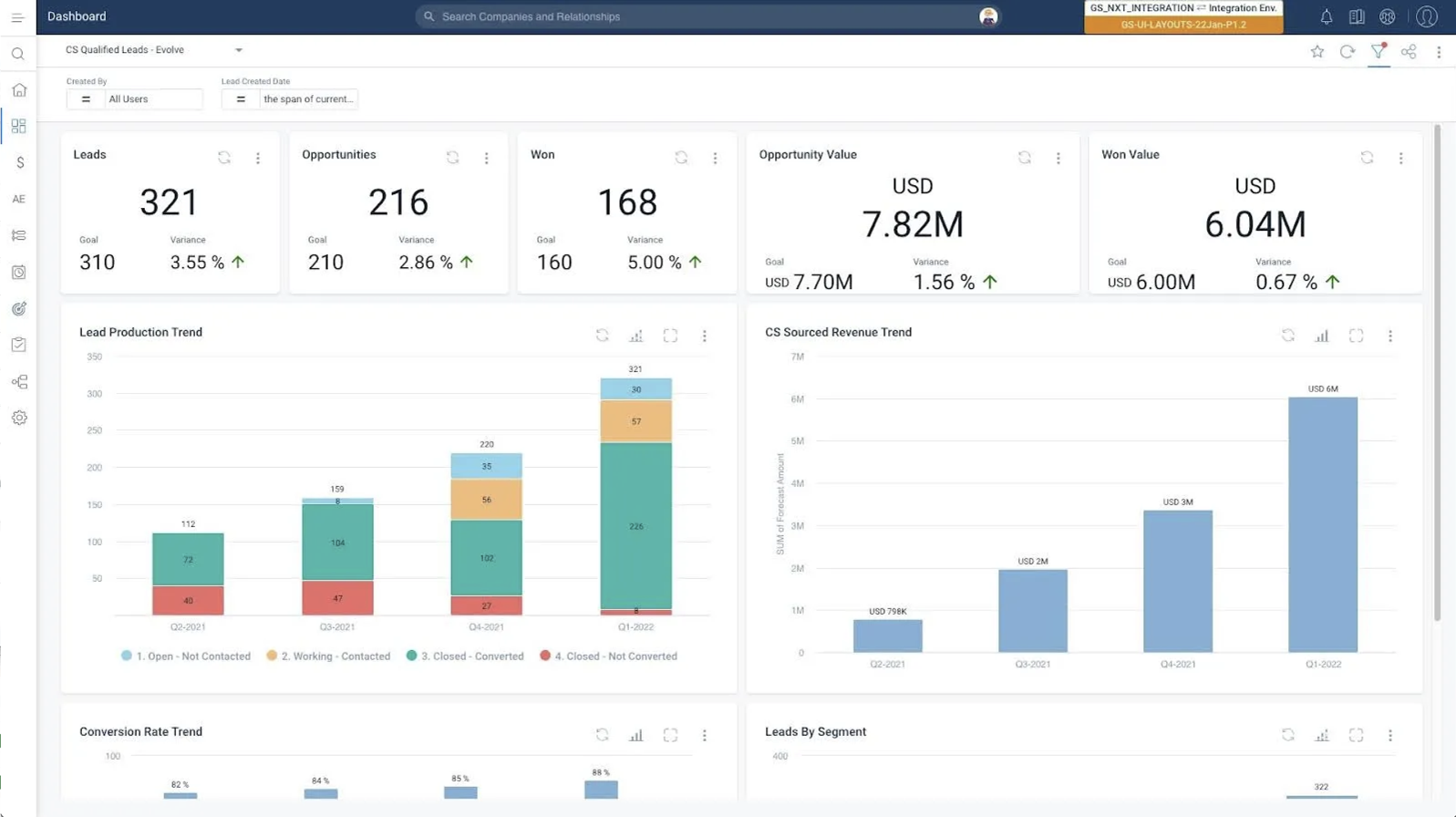 Gainsight, our pick for the best customer success tool for enterprise deployments