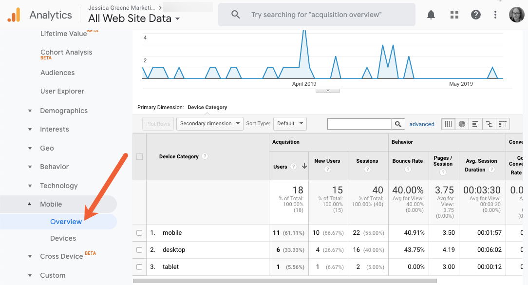 google analytics devices report
