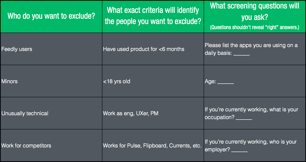 A Design Staff methodology 2