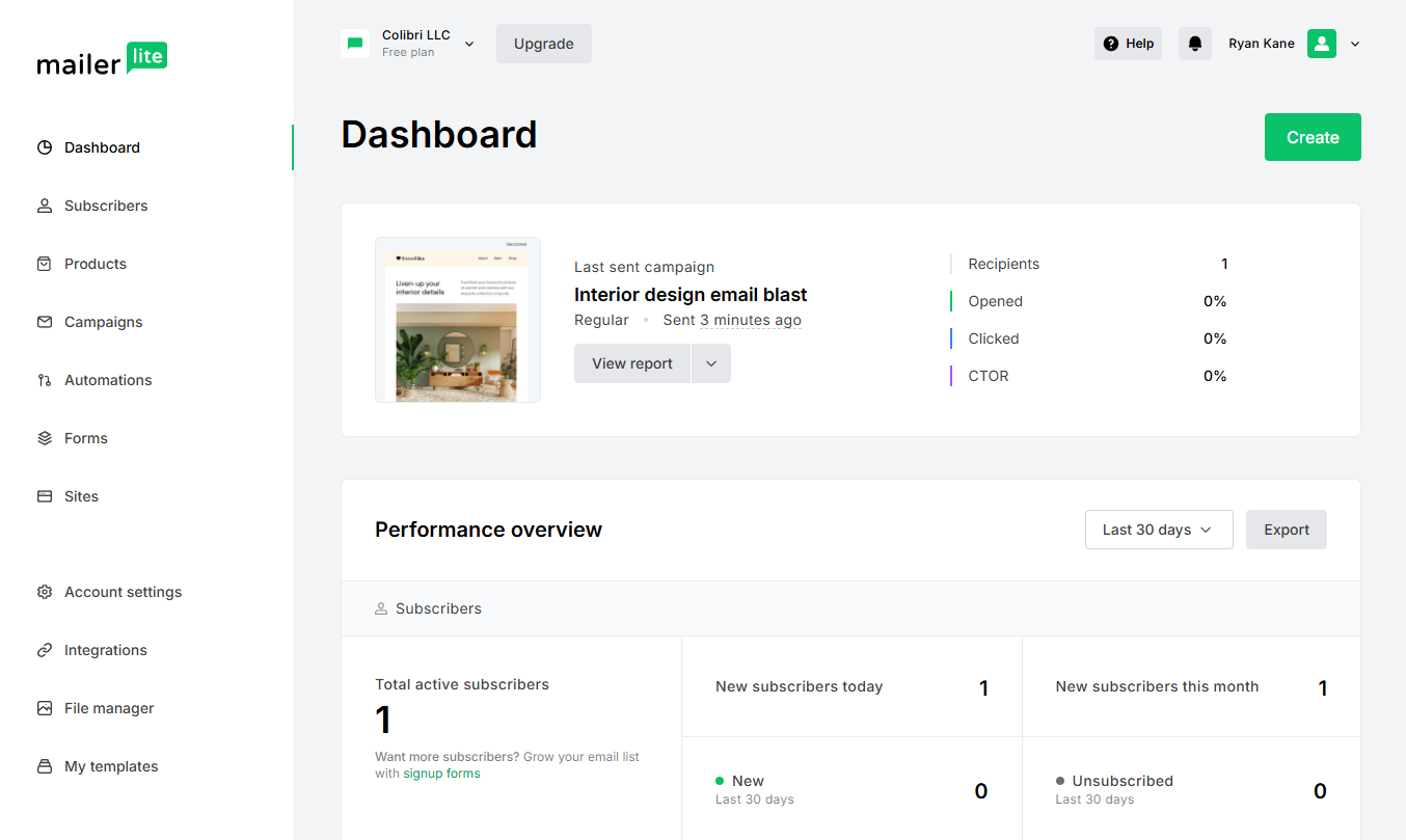 The MailerLite dashboard