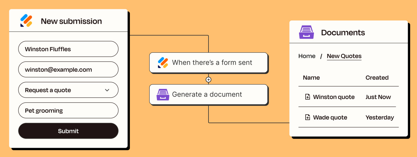 A Zapier automated workflow that creates new Plumsail Documents from new Jotform submissions.