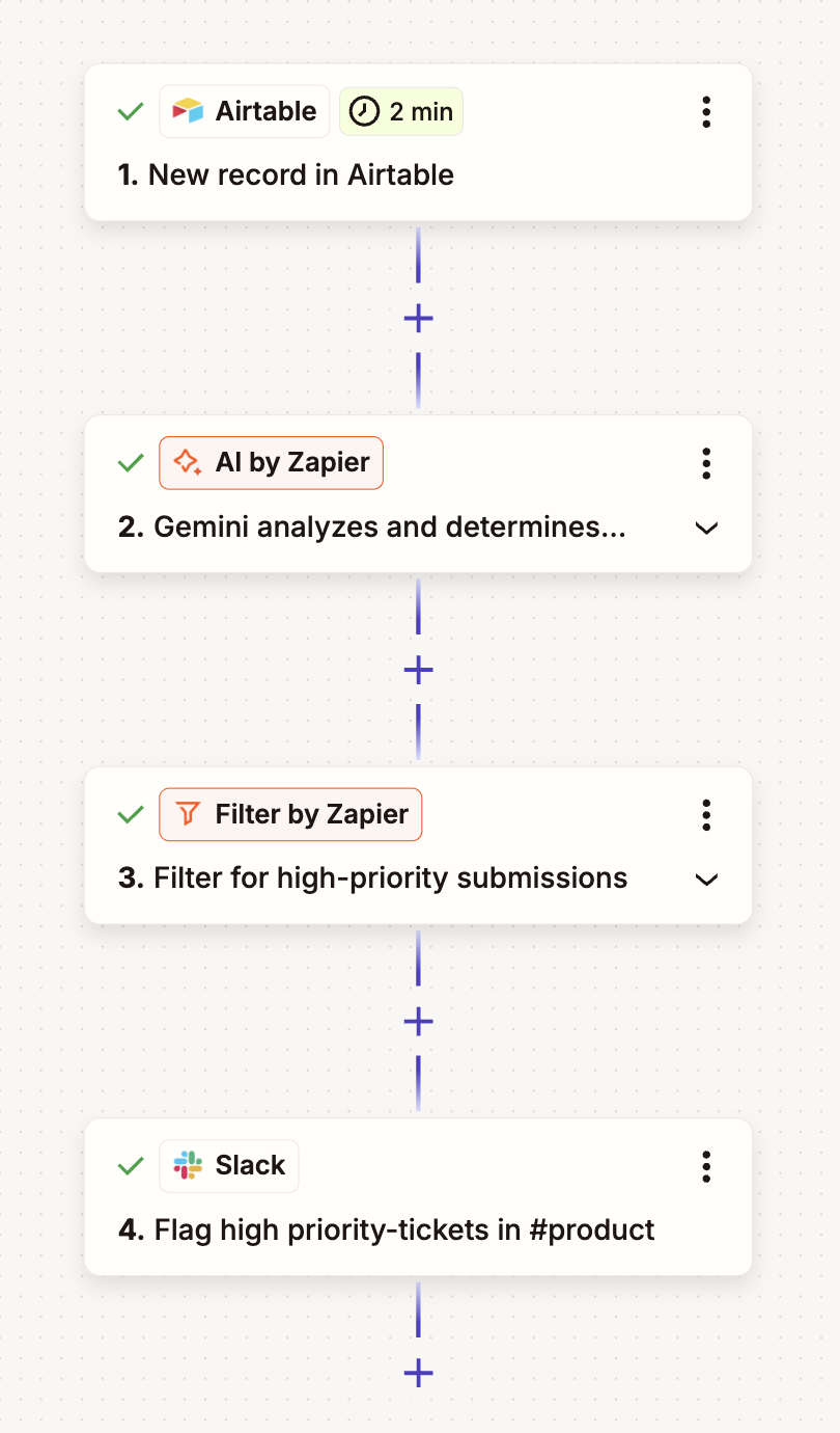 AI by Zapier in a series of steps