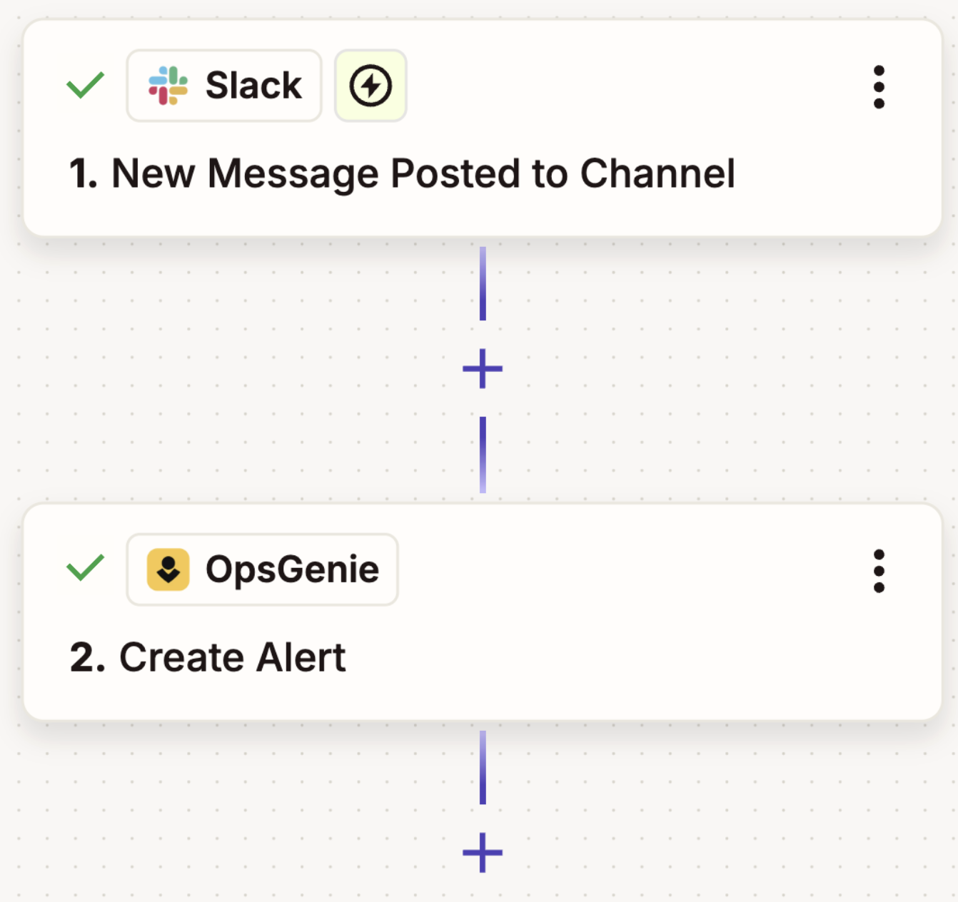 An automated workflow on Zapier (Zap) connecting a Slack new channel message trigger to an OpsGenie alert creation action