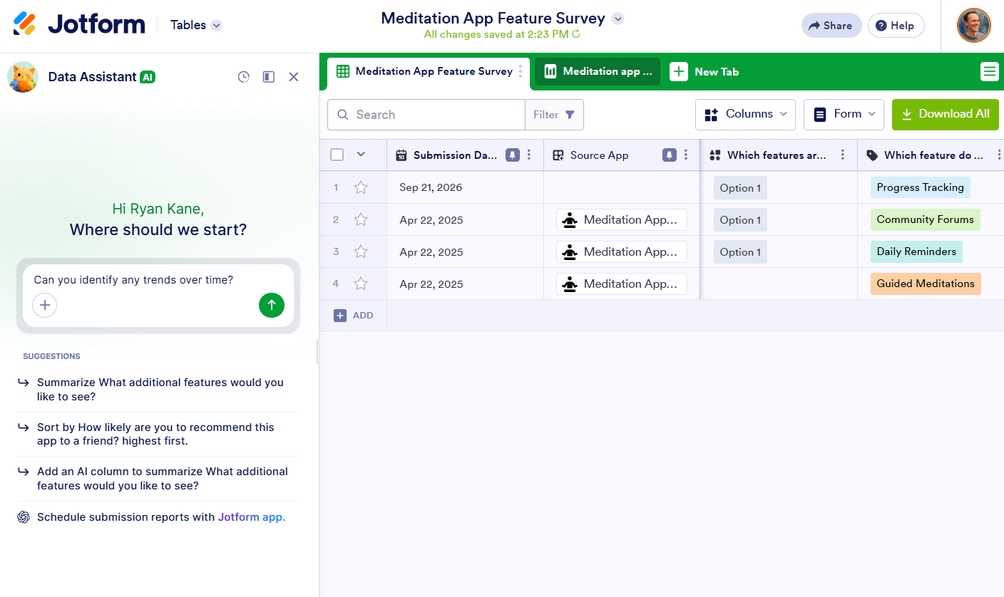 A presentation-style version of analytics in Jotform