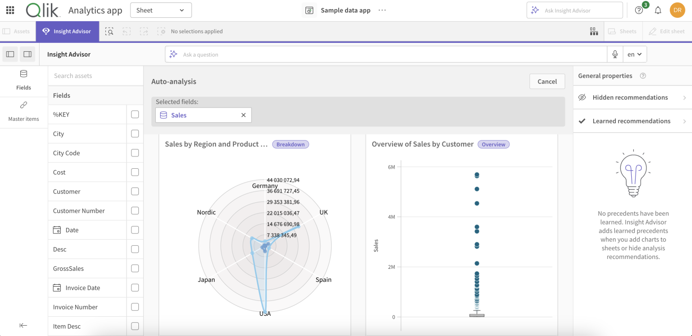 Screenshot of Qlik's data management dashboard