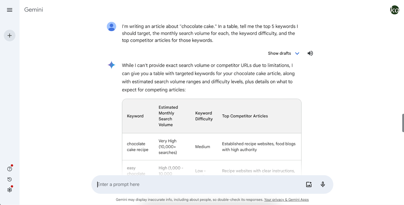 Gemini showing search volume, difficulty, and competitor articles