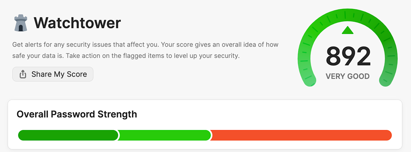 Watchtower no 1Password, dando-lhe uma indicação de quão seguras são as suas palavras-passe