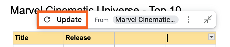 Floating toolbar above a linked table in Google Docs with update highlighted.