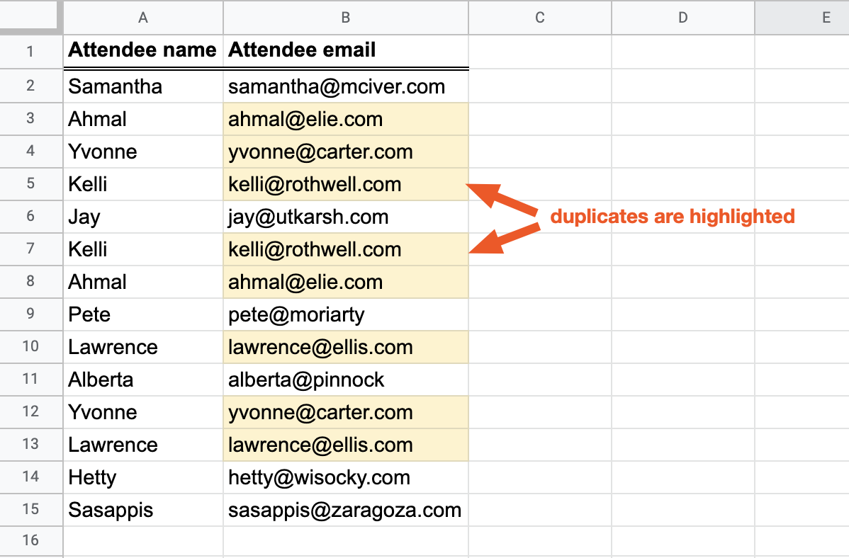 Portion of Google Sheets worksheet with duplicate data in column B highlighted.