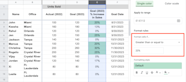 Conditional Formatting Google Sheets Complete Guide 44 OFF
