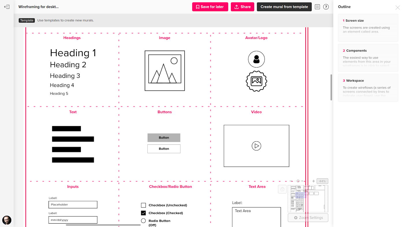 The website design template in MURAL