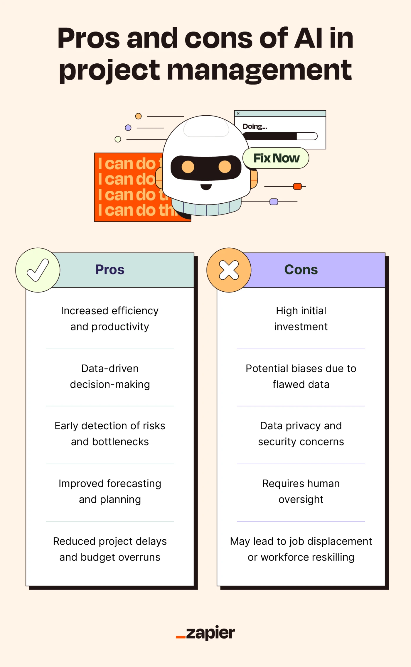 Chart outlining the pros and cons of AI in project management.