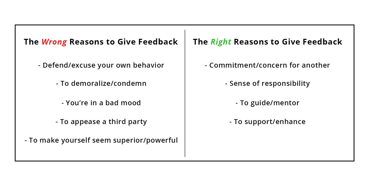 constructive negative feedback examples