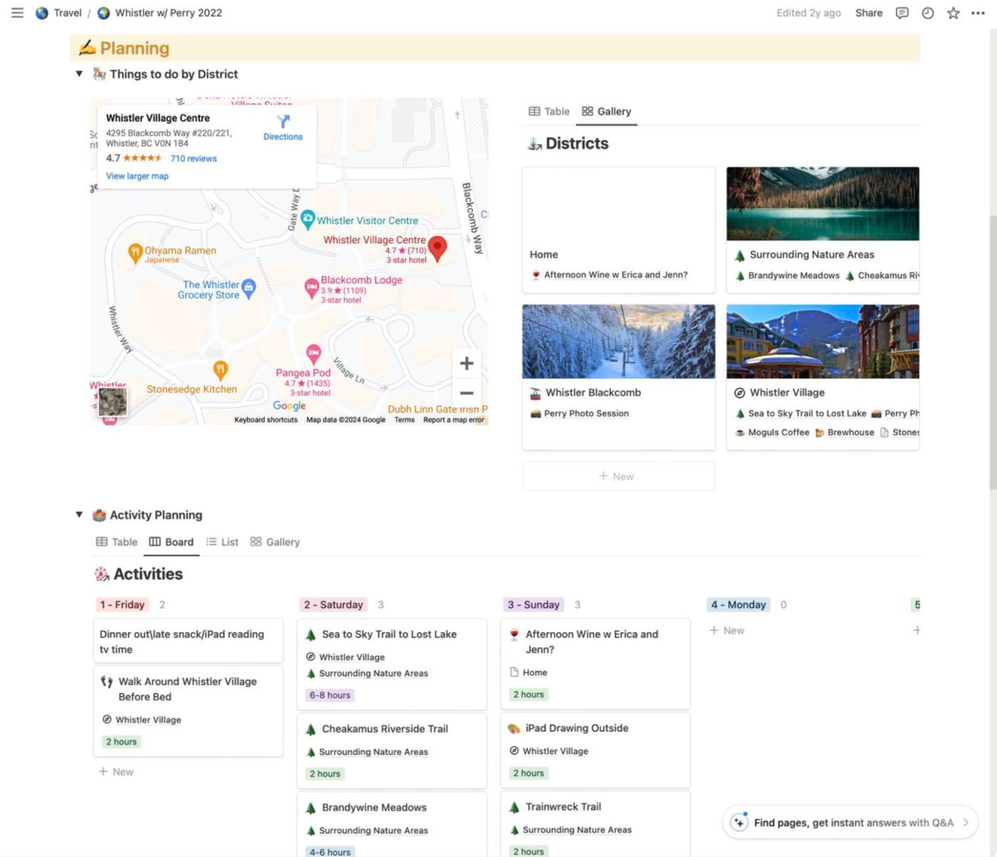 A trip planning document in Notion, with map, gallery, and Kanban views