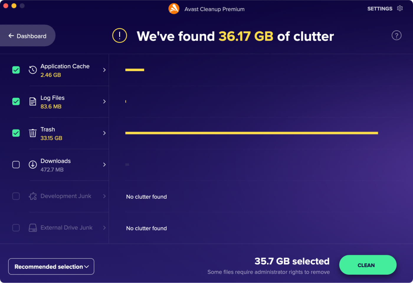 The Clean clutter option on Avast Cleaner for clearing up disk space on your Mac