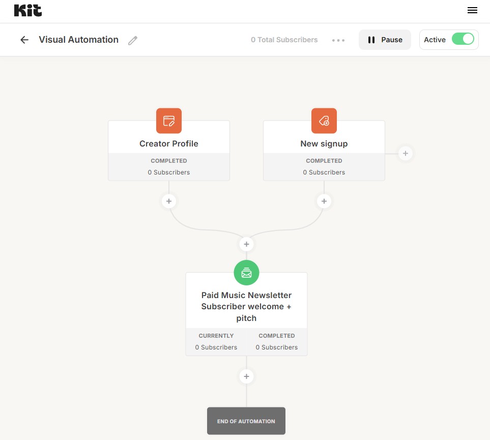 Kit's visual automation builder