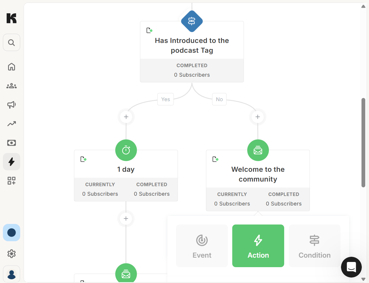 Kit's visual automation builder