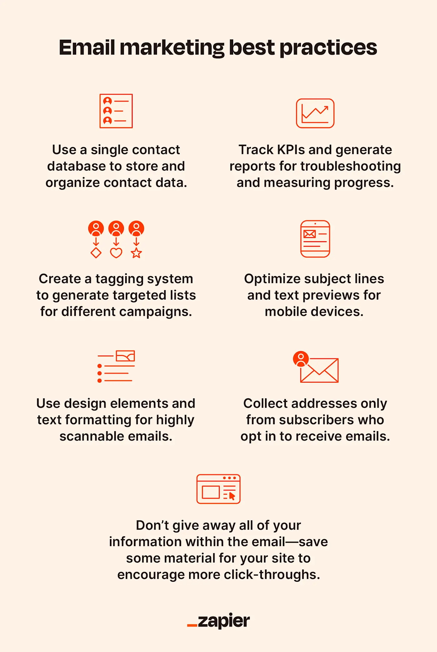 Seven email marketing best practices with icons for each: use a single contact database, track KPIs and generate reports, create a tagging system to generate targeted lists for different campaigns, optimize subject lines and text previews, use design elements and text formatting, collect addressess only from subscribers who opt in to receive emails, don't give away all of your information within the email.