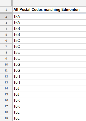 postal codes in Google Sheets