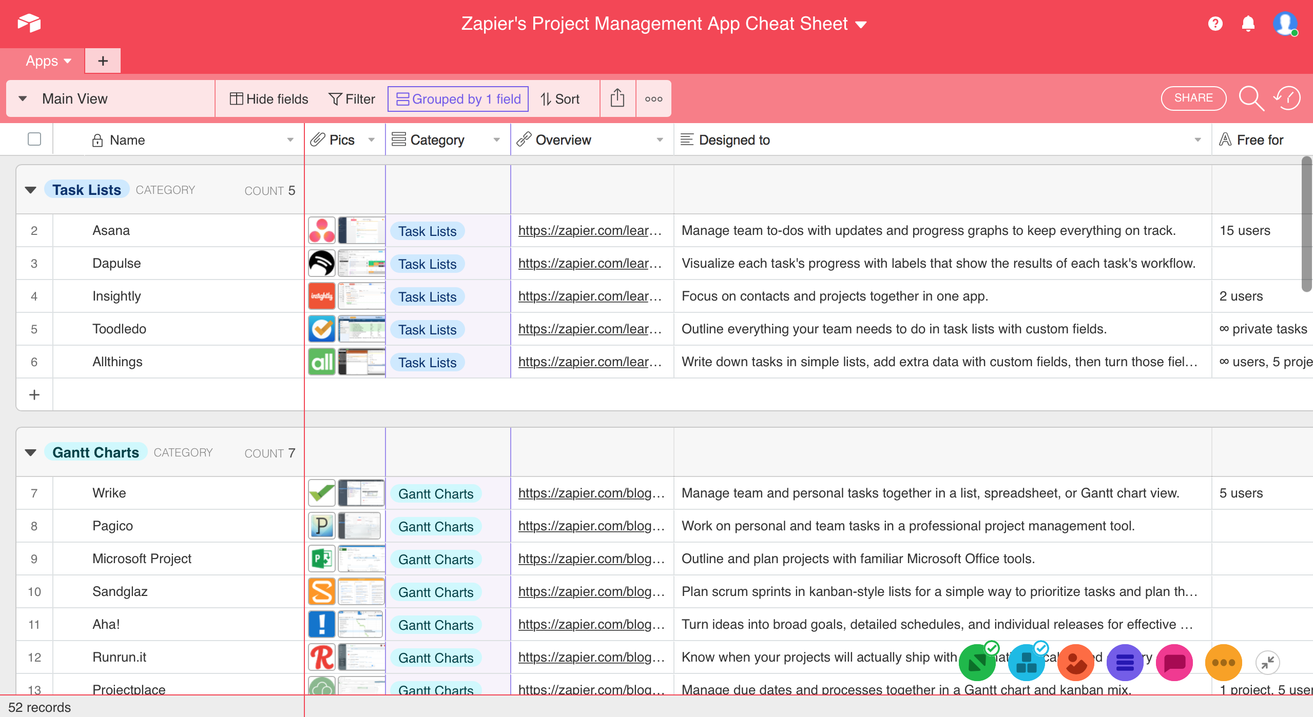 Airtable screenshot