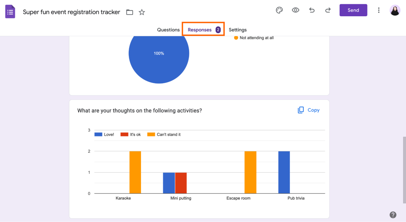 Example of responses to a Google Form displayed in summary pie and bar graphs.