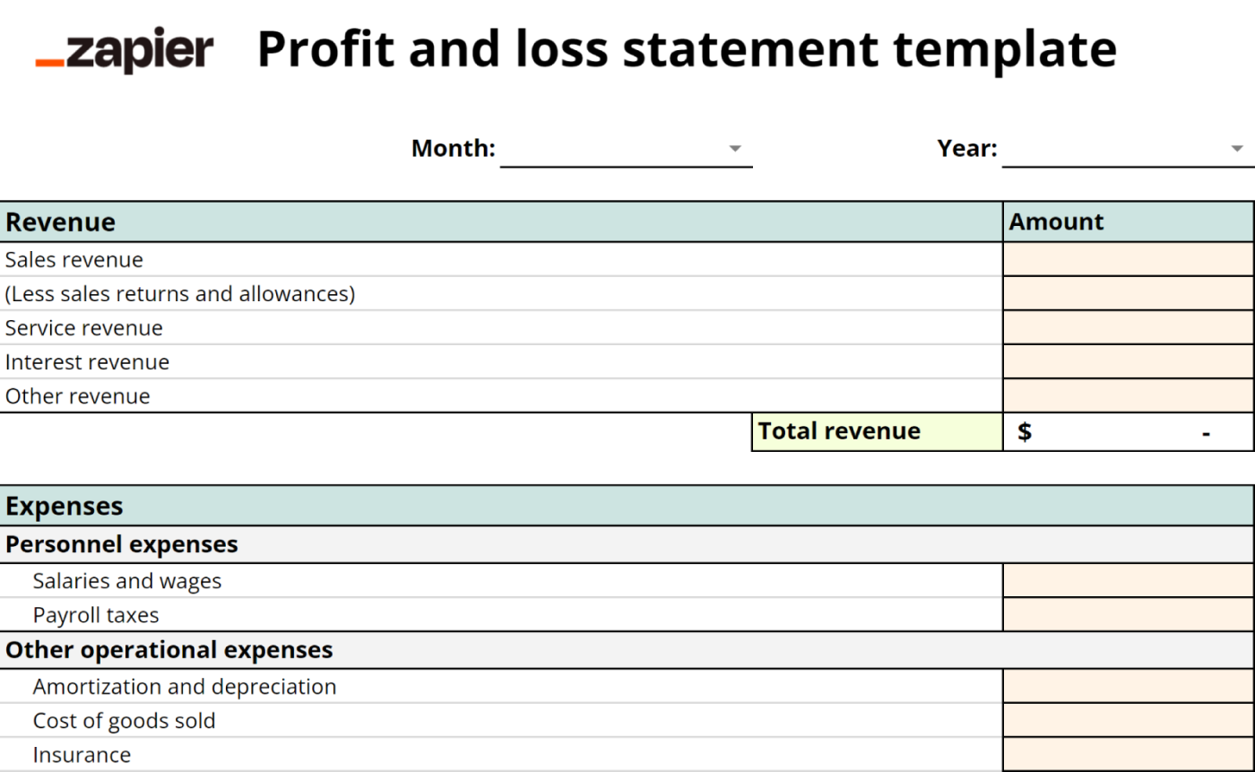 Screenshot of Zapier’s profit and loss Google Sheets template