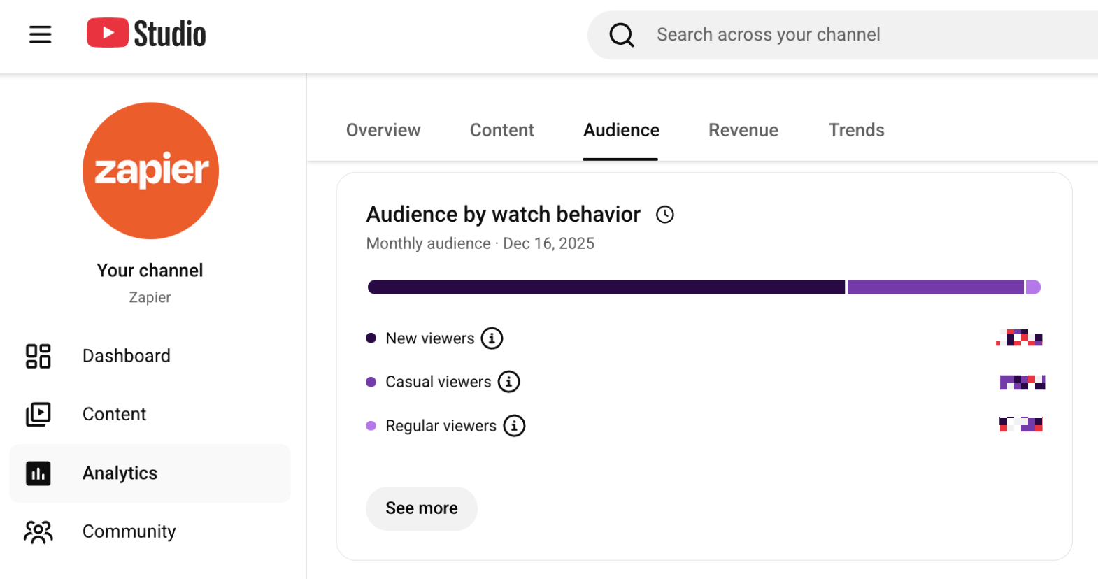 YouTube Studio with audience by watch behavior metrics highlighted. 