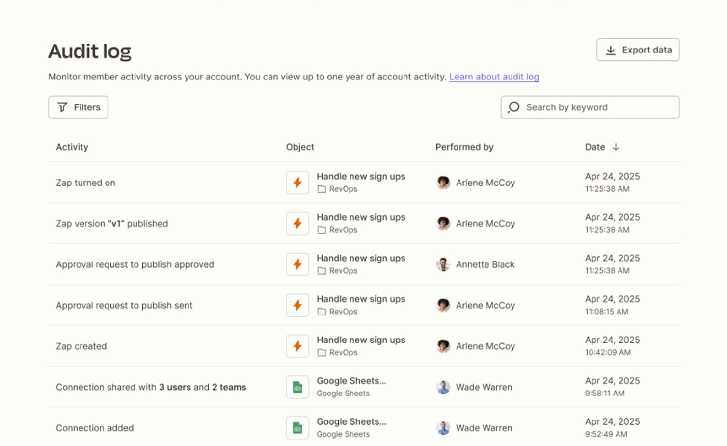 An audit log in Zapier