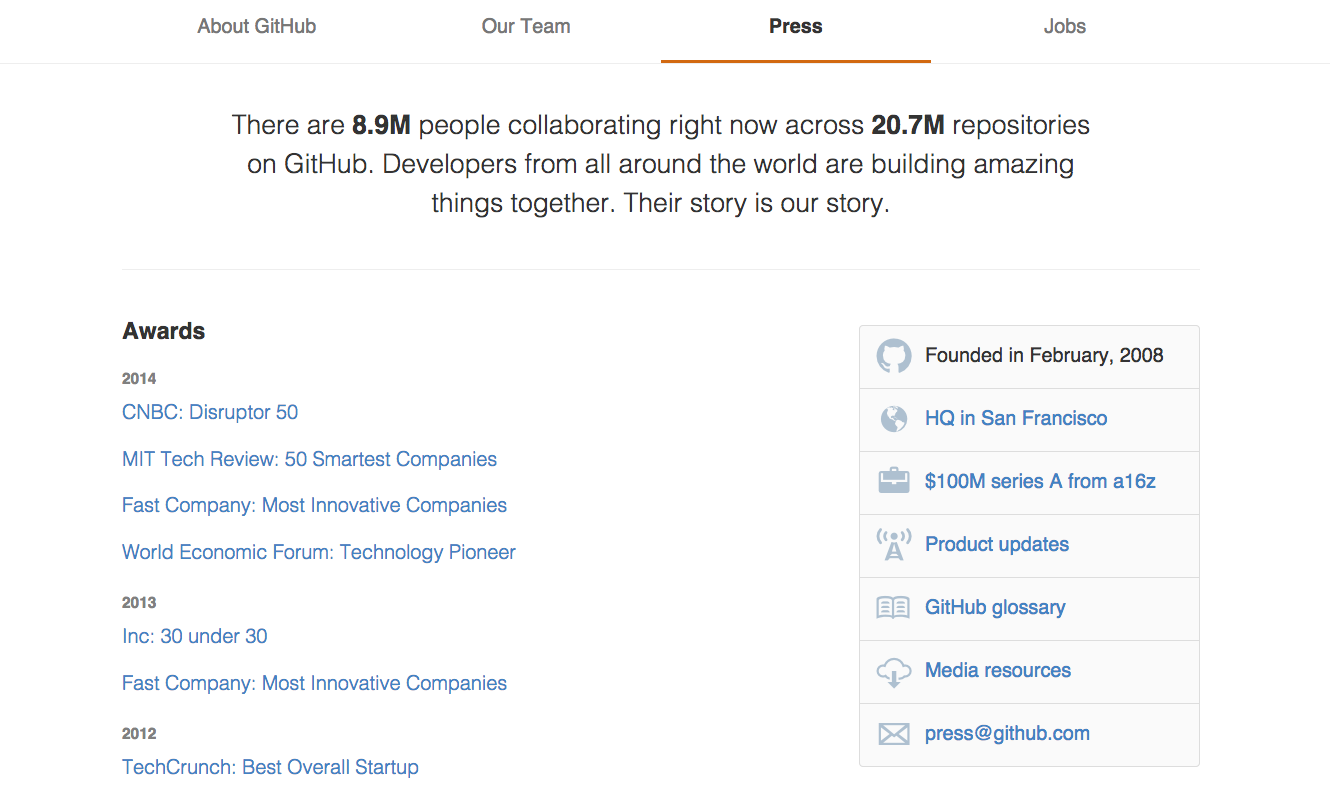 GitHub company overview