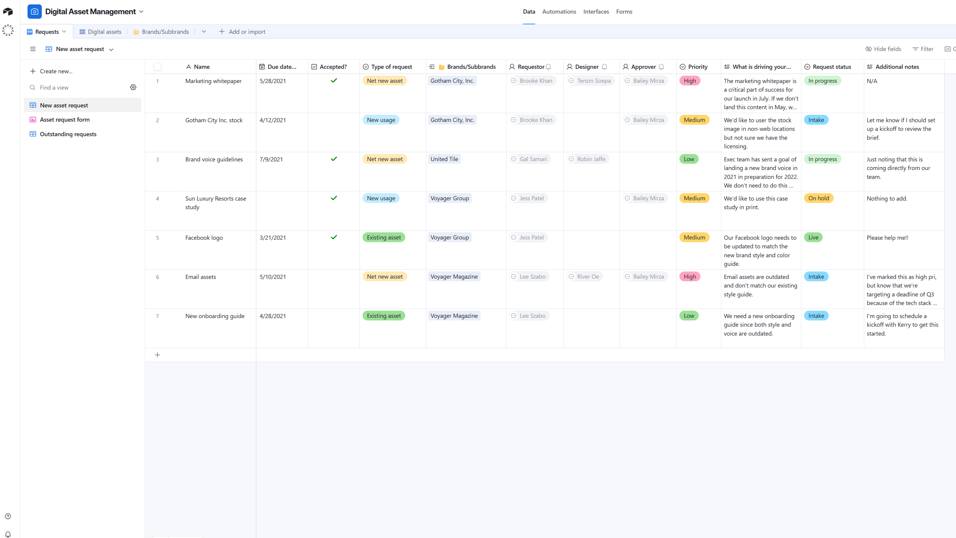 A screenshot of Airtable's interface, focused on a screen that manages digital assets for marketing campaigns.