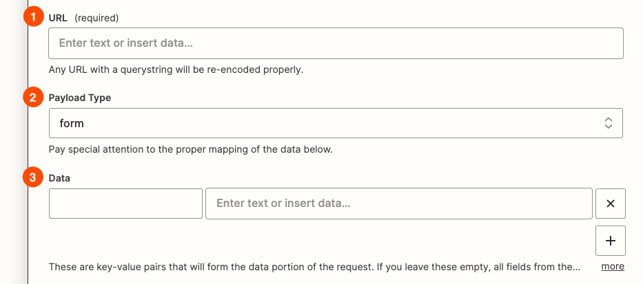 The URL field is labelled with a 1, Payload Type with a 2, and Data with a 3.