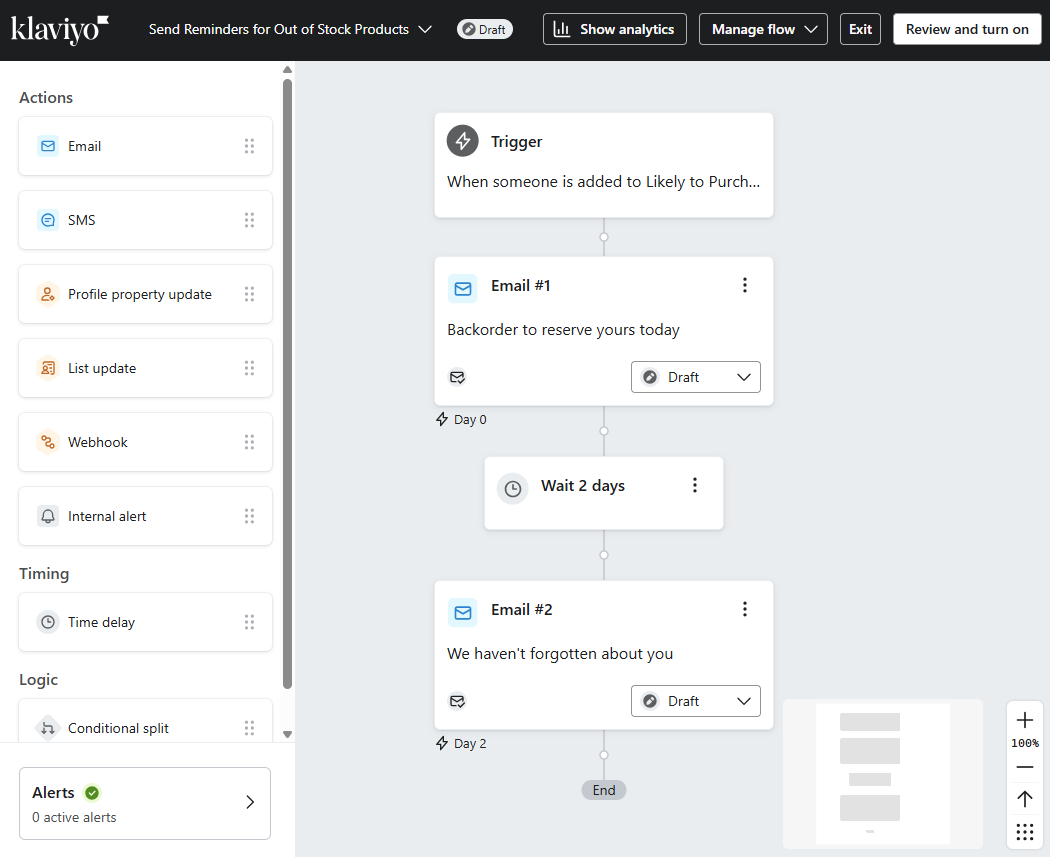 An eCommerce automation template in Klaviyo