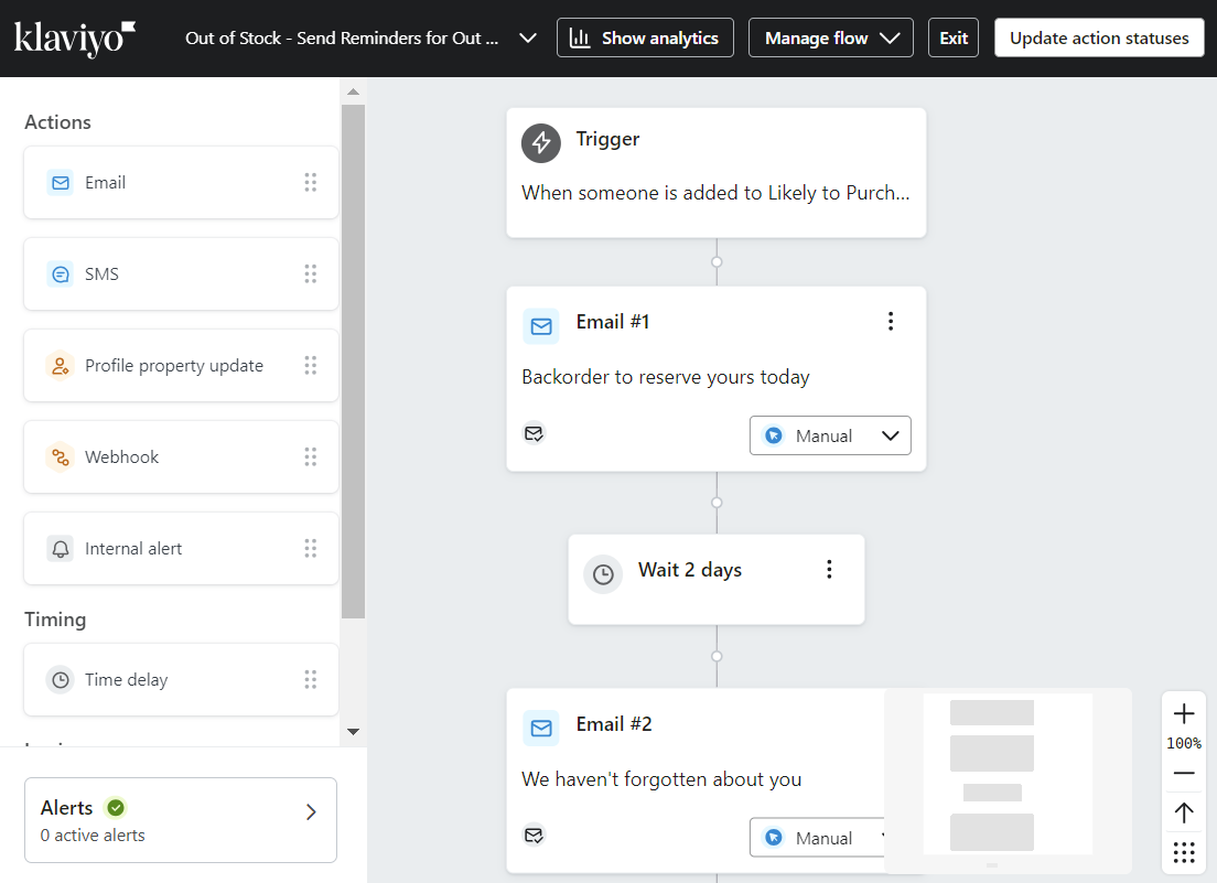 An eCommerce automation template in Klaviyo