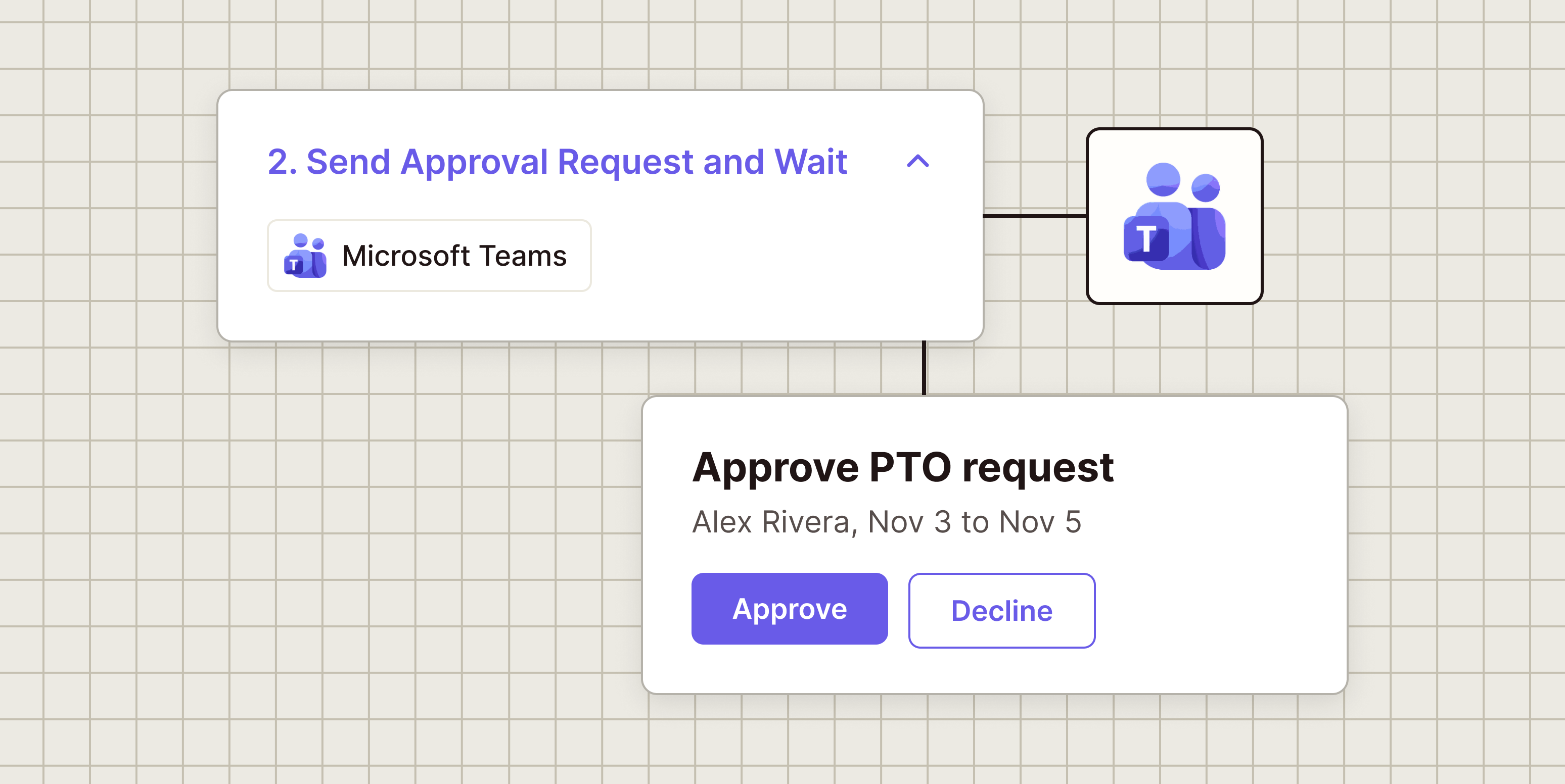 Illustration of a Zap step titled Send Approval Request and Wait for Microsoft Teams, with a separate Approve PTO request card for Alex Rivera showing Approve and Decline buttons, beside the Microsoft Teams logo.