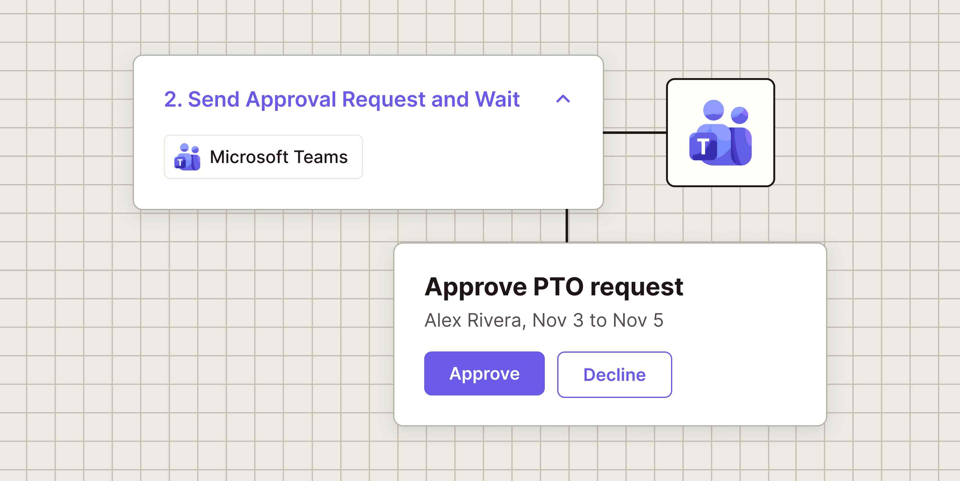 Illustration of a Zap step titled Send Approval Request and Wait for Microsoft Teams, with a separate Approve PTO request card for Alex Rivera showing Approve and Decline buttons, beside the Microsoft Teams logo.