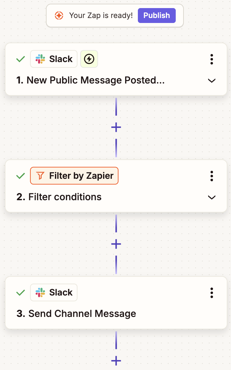 A completed Zapier workflow (Zap) with Slack and Filter by Zapier steps
