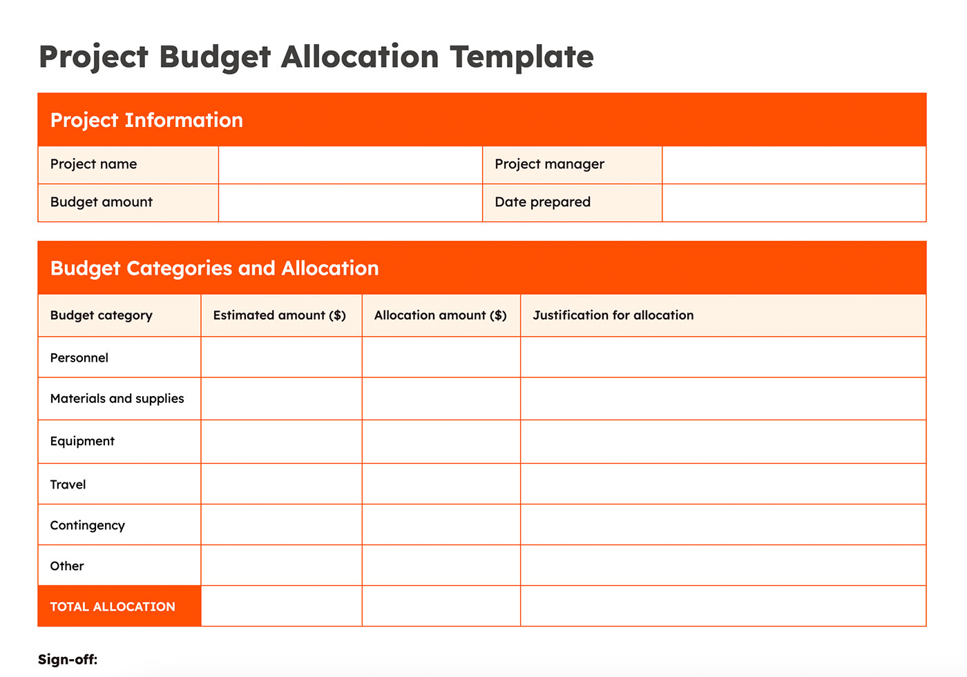 Screenshot of a project budget allocation template