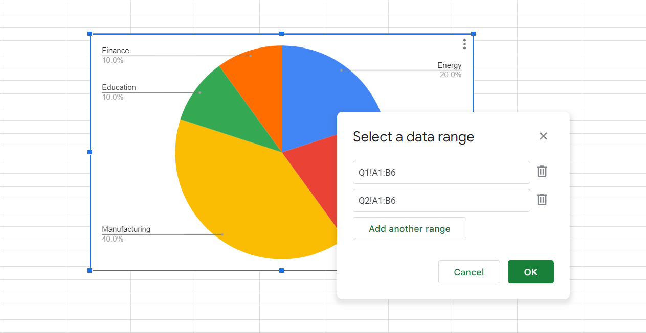 Screenshot of pie chart data range