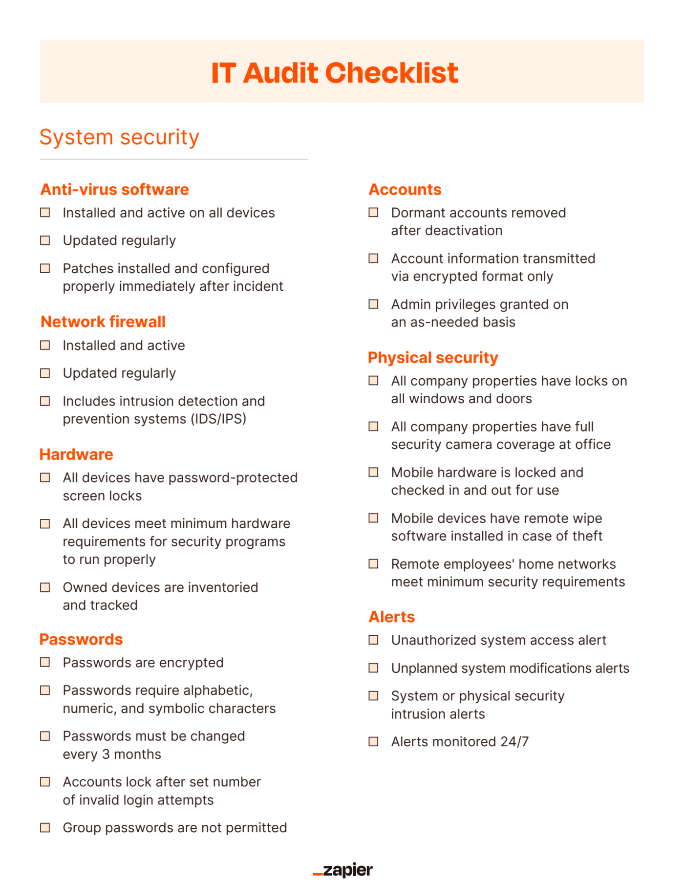 Editable IT audit checklist including steps around, system security, standards and procedures, performance monitoring, documentation and reporting and systems development