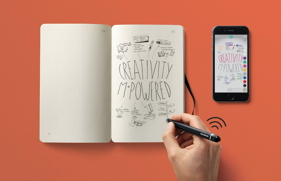 Moleskine paper tablet