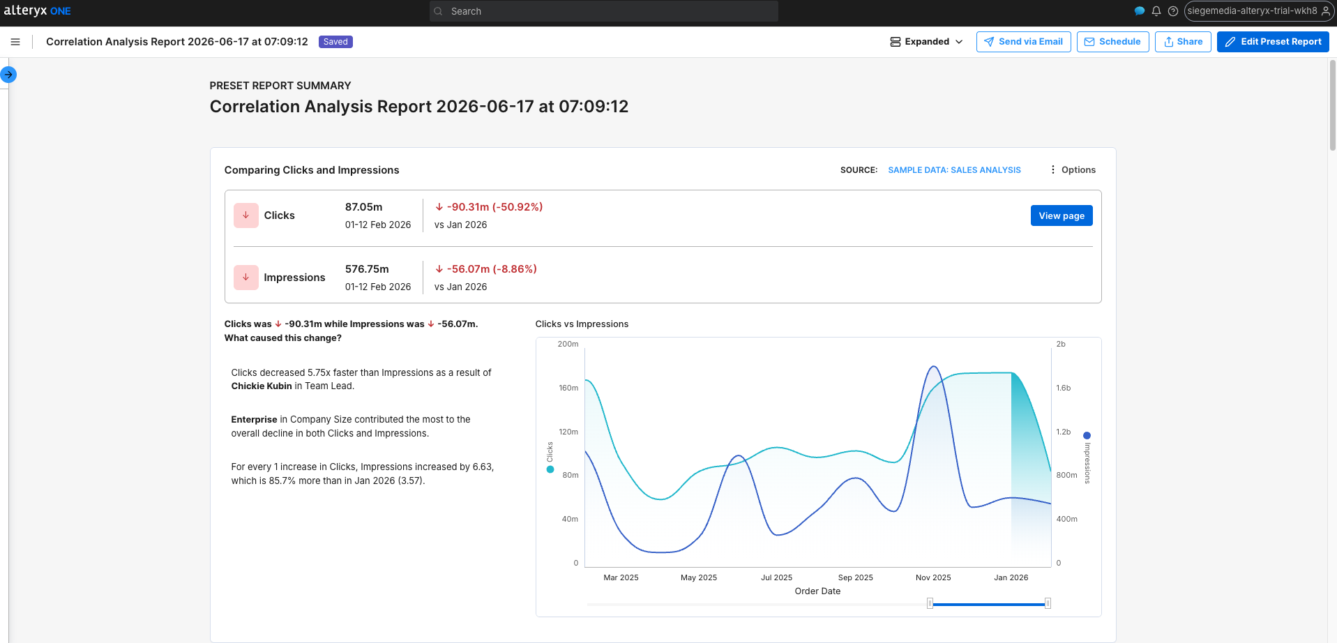 Alteryx One, our pick for the best predictive analytics tool for low-code data preparation